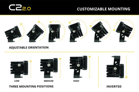 C2 2.0 Pro Yellow SAE Fog/Wide Standard ABL Diode Dynamics