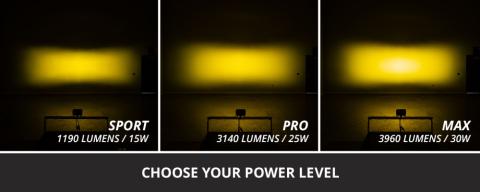 C2 2.0 Pro Yellow Combo/Driving Standard ABL Diode Dynamics