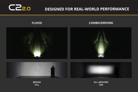C2 2.0 Pro Yellow Flood Flush ABL Diode Dynamics