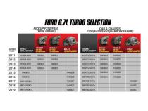 6.7L Power Stroke Screamer 64mm Turbo Ford 2015-2016 F-250/F-350 Pick-Up BD Diesel