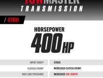 TowMaster Dodge 47RE Tranmission 1996-1998 12-Valve 4WD BD Diesel