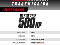 Roadmaster Dodge Ram 6.7L Cummins 68RFE Tranmission 2007.5-2018 4WD BD Diesel