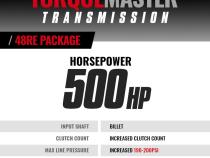 TorqueMaster Dodge 48RE Tranmission and Converter Package 2005-2007 2WD w/TVV Stepper Motor c/w Auxiliary Filter and Billet Input BD Diesel