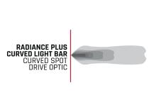Radiance Plus Curved 50 Inch RGBW Light Bar RIGID Industries