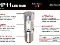 1157 LED Bulb HP11 LED Amber Single Diode Dynamics