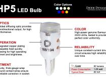 194 LED Bulb HP5 LED Pure White Single Diode Dynamics