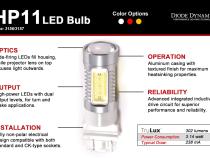 3157 LED Bulb HP11 LED Red Single Diode Dynamics