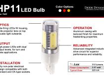 7443 LED Bulb HP11 LED Amber Single Diode Dynamics