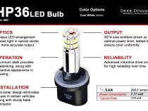 880 HP36 LED Bulb Cool White Pair Diode Dynamics