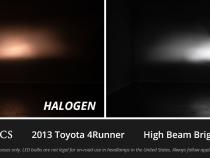 H1 Yellow SL2 LED Bulbs Pair Diode Dynamics