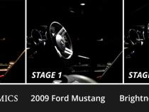 Interior LED Kit for 2005-2009 Ford Mustang, Cool White Stage 1 Diode Dynamics