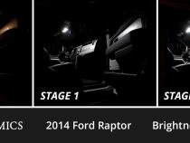 Interior LED Kit for 2010-2014 Ford F-150 Raptor, Cool White Stage 2 Diode Dynamics