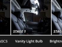 Interior LED Kit for 2007-2014 Chevrolet Suburban, Cool White Stage 2 Diode Dynamics
