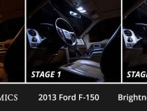 Interior LED Kit for 2009-2014 Ford F-150, Cool White Stage 2 Diode Dynamics