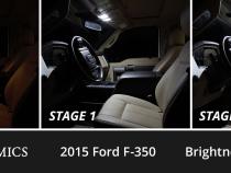Interior LED Kit for 2008-2016 Ford Super Duty F250/F350, Cool White Stage 2 Diode Dynamics