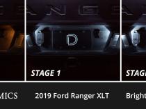 Interior LED Kit for 2019-Present Ford Ranger, Cool White Stage 1 Diode Dynamics