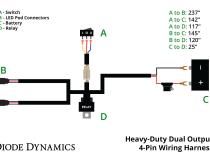 Heavy Duty Dual Output 3-way 4-pin Wiring Harness