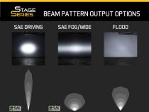 6 Inch LED Light Bar Single Row Straight SS6 White Wide Light Bar Single Diode Dynamics