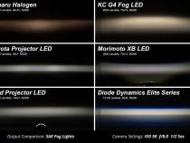 Elite Series Type MR Fog Lamps, White Pair Diode Dynamics