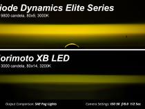 Elite Series Type MR Fog Lamps, White Pair Diode Dynamics