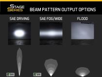 SS12 Driving Light Kit for 2014-2021 Toyota Tundra, White Driving