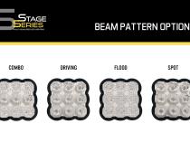 SS5 Lens Clear Spot Diode Dynamics