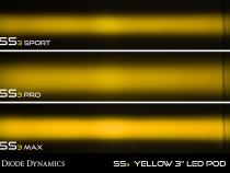 SS3 Max ABL Yellow SAE Fog Standard Pair Diode Dynamics