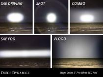 SS3 Pro ABL White SAE Driving Flush Single Diode Dynamics
