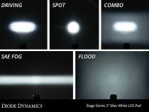 SS3 Max ABL Yellow Combo Standard Pair Diode Dynamics