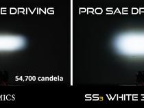 SS3 LED Fog Light Kit for 2019-2021 Ram 1500 Classic Yellow SAE Fog Pro w/ Backlight Diode Dynamics