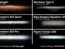 SS3 LED Fog Light Kit for 2010-2016 Toyota Sienna, Yellow SAE Fog Sport with Backlight