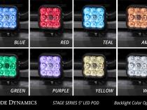 SS5 Bumper LED Pod Light Kit for 2021-2022 Ford F-150, Pro White Combo Diode Dynamics