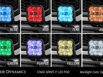 SS5 Bumper LED Pod Light Kit for 2017-2020 Ford Raptor Pro Yellow Combo Diode Dynamics