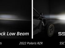 20-Present Polaris RZR C1 Headlamp Kit, Pro White ABL (Pair) Diode Dynamics