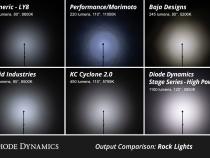 Single-Color Rock Light Installer Magnet Mount Kit (4-pack)