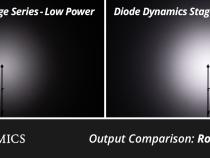 RGBW Rock Light Installer Kit (12-pack)