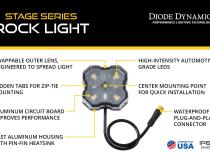 Stage Series SXS Rock Light Installer Kit, RGBW M8 (8-pack)