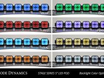 SS5 7-Pod CrossLink Mounting Kit for Prinsu/Sherpa Roof Racks, Pro Yellow Driving Diode Dynamics