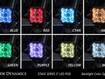 Stage Series Ditch Light Kit for 2017-2024 Can-Am Maverick X3 SS5 Sport Yellow Combo Diode Dynamics