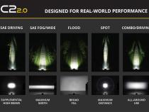 C2 2.0 Sport Yellow SAE Fog/Wide Standard ABL Diode Dynamics