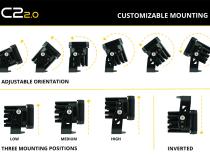 C2 2.0 Pro Yellow SAE Fog/Wide Standard ABL Diode Dynamics