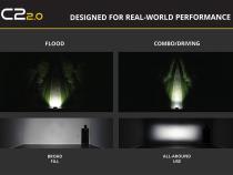 C2 2.0 Max White Combo/Driving Flush RBL (Pair) Diode Dynamics