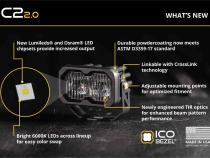 C2 2.0 Max White SAE Driving Standard ABL Diode Dynamics