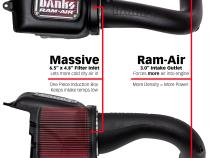 Banks Ram-Air Big-Ass Oiled Filter Cold Air Intake System for 18-Up Jeep Wrangler JL 2.0L Turbo